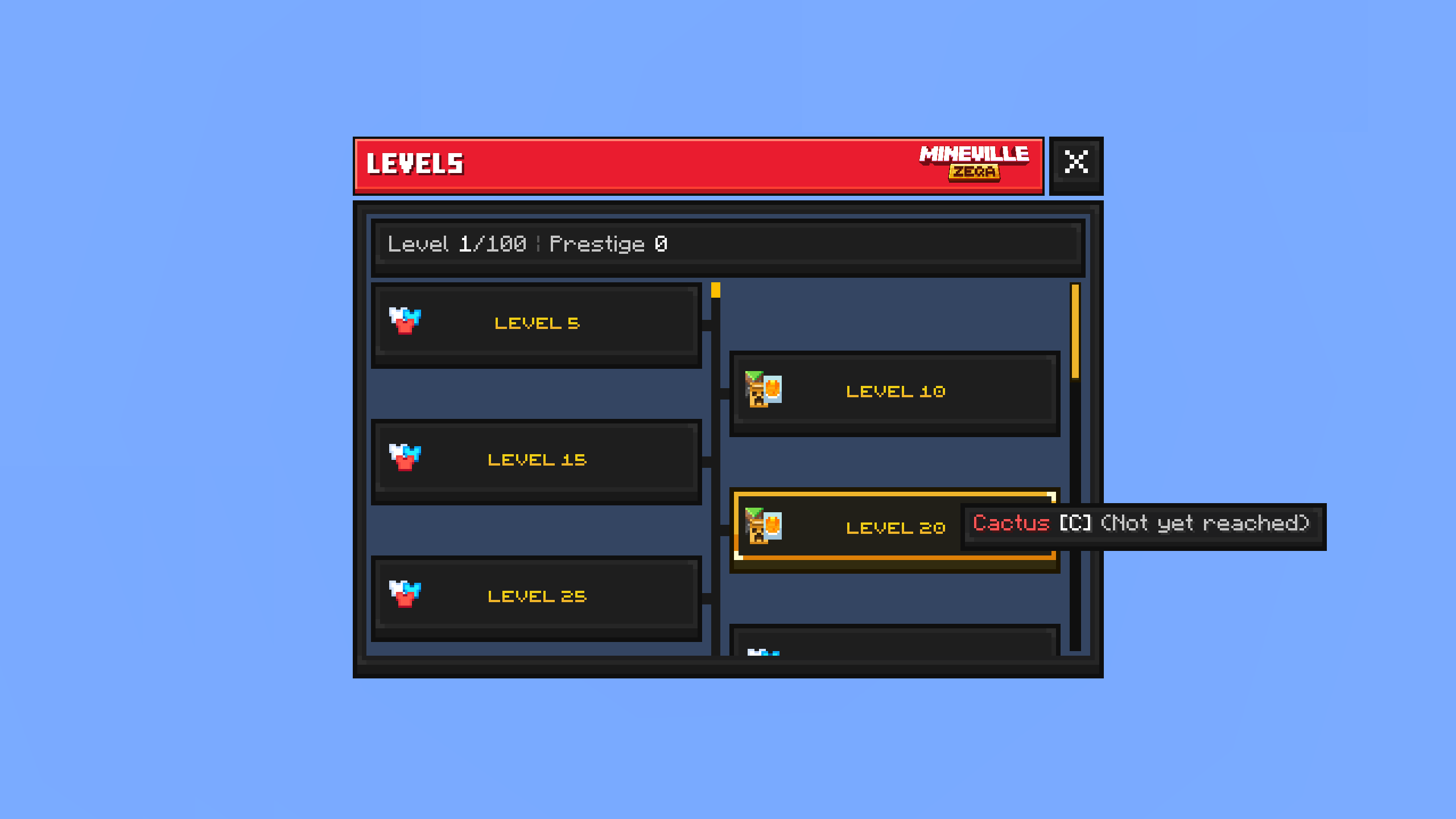 Levels